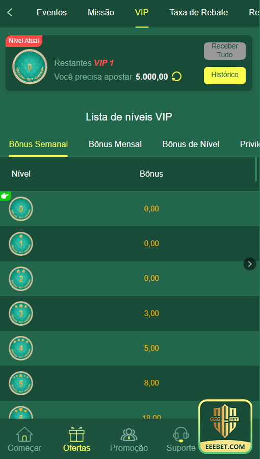 App eeebet.com: Apostas e Recompensas ao Seu Alcance